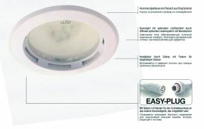 Светильник  потолочный/настенный врезной i-Led DOWNLIGHTS, 94673