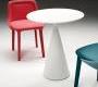 Обеденный стол Casamania Bistrot - CM9531