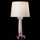 Светильник  настольный (Настольная лампа)