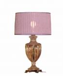 Светильник  настольный (Настольная лампа)