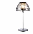 Светильник  настольный  (Настольная лампа)