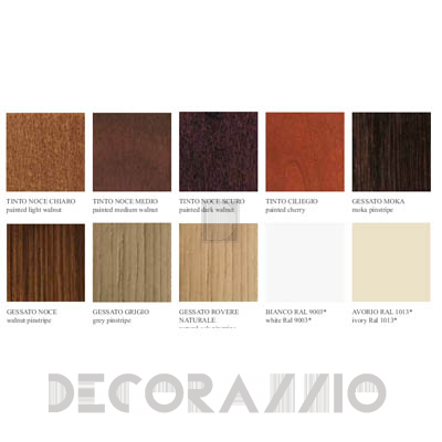 Двери межкомнатные распашные Romagnoli Cubica - CB1B2V