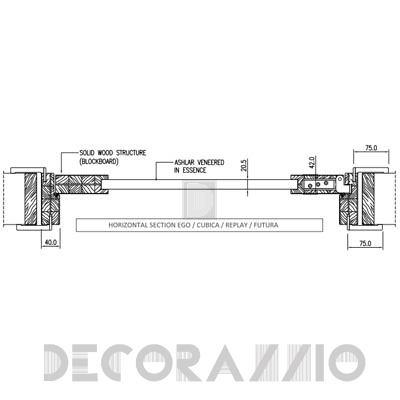 Двери межкомнатные распашные Romagnoli Ego - EG1V
