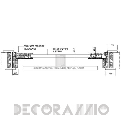Двери межкомнатные распашные Romagnoli Ego - EG2B