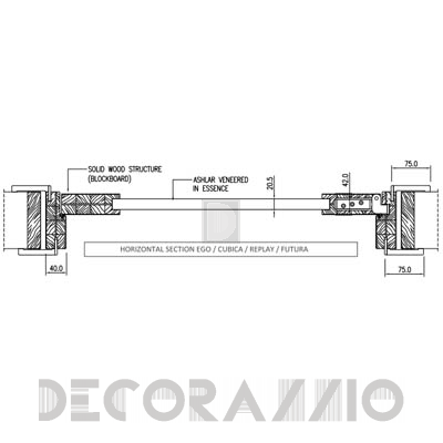 Двери межкомнатные распашные Romagnoli Ego - EG1B1V