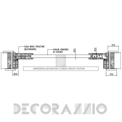 Двери межкомнатные распашные Romagnoli Ego - EG1BONDA
