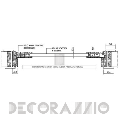 Двери межкомнатные распашные Romagnoli Ego - EG6B