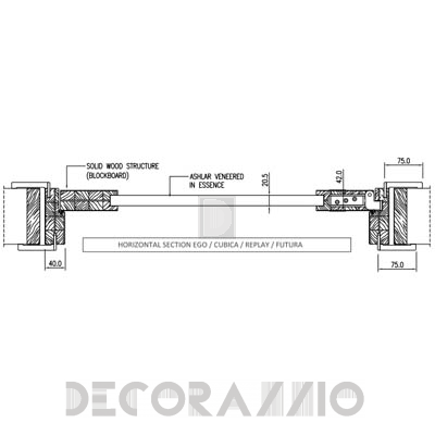Двери межкомнатные распашные Romagnoli Ego - EG4B2V