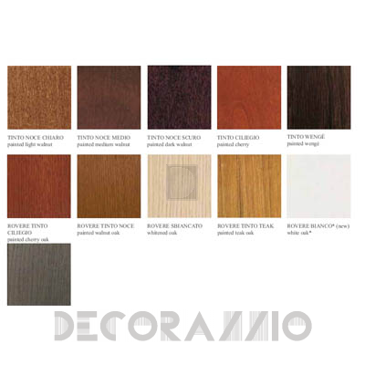 Двери межкомнатные распашные Romagnoli ELLISSE - SS2B1V