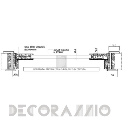 Двери межкомнатные распашные Romagnoli FUTURA - FT1V