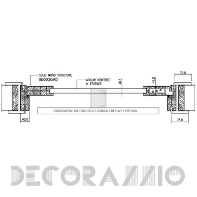 Двери межкомнатные распашные Romagnoli FUTURA - FT1B