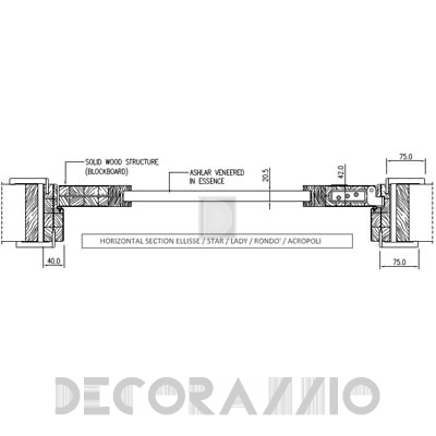 Двери межкомнатные распашные Romagnoli LADY - LY1B