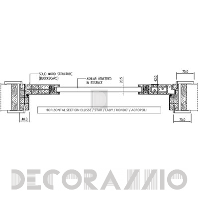 Двери межкомнатные распашные Romagnoli LADY - LY1V