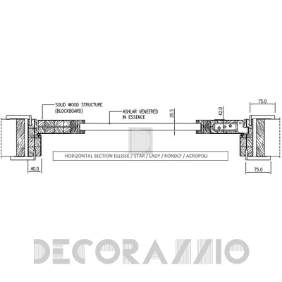 Двери межкомнатные распашные Romagnoli LADY - LY1B1IV