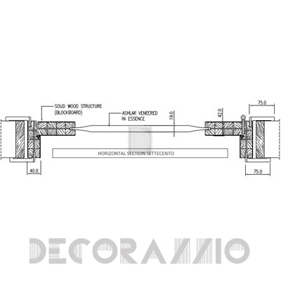 Двери межкомнатные распашные Romagnoli SETTECENTO - SC1B