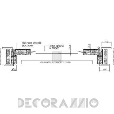 Двери межкомнатные распашные Romagnoli SETTECENTO - SC1V