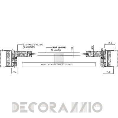 Двери межкомнатные распашные Romagnoli SETTECENTO - SC1B1V