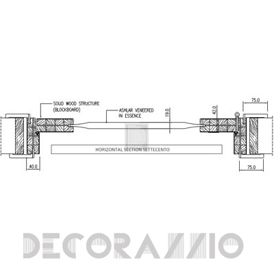 Двери межкомнатные распашные Romagnoli SETTECENTO - SC1B2VT