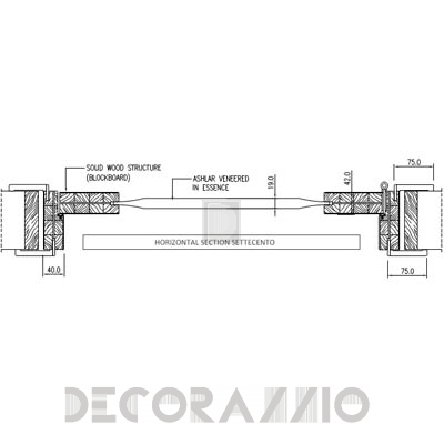 Двери межкомнатные распашные Romagnoli SETTECENTO - SC101B