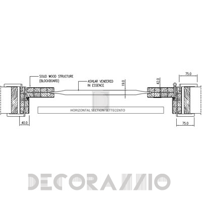 Двери межкомнатные распашные Romagnoli SETTECENTO - SC102B