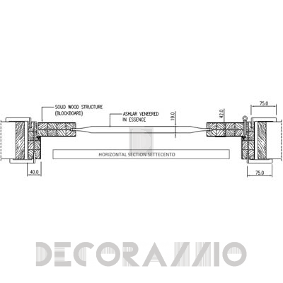 Двери межкомнатные распашные Romagnoli SETTECENTO - SC101B1V
