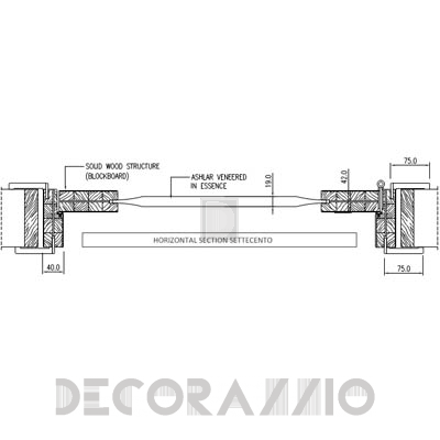 Двери межкомнатные распашные Romagnoli SETTECENTO - SC103BS