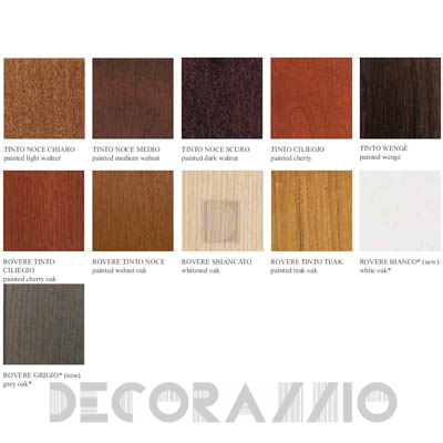 Двери межкомнатные распашные Romagnoli STAR - ST1B