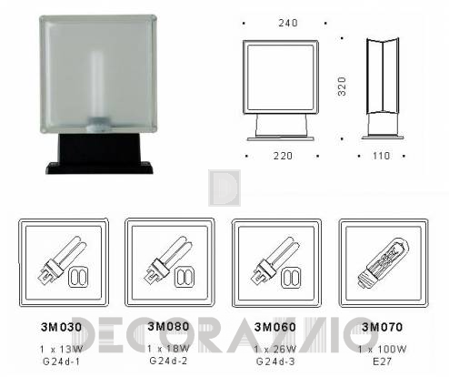 Светильник уличный настольный (Уличный фонарь) Surya Brick - 3M030