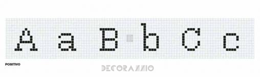 Настенная плитка Bisazza Borders - Border-Mosaic-ALFABETO