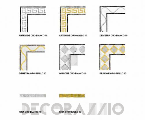 Настенная плитка Bisazza Borders - Mosaic-Border-10x10
