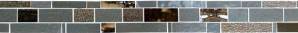 Настенная плитка Trend Borders, Metropolis Onyx Border