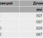 Радиатор Guratec MERKUR - Merkur-470-E-ag