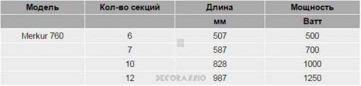 Радиатор Guratec MERKUR - Merkur-760-E-ag