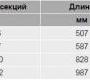 Радиатор Guratec MERKUR - Merkur-760-E-ag