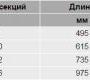 Радиатор Guratec LIBERTA - Liberta-E-ag