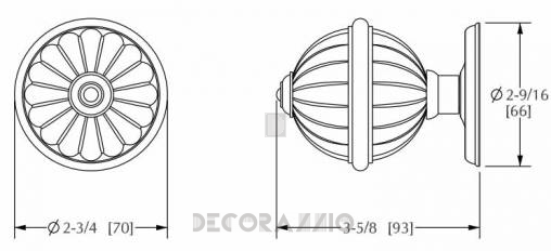 Ручки для распашных дверей фиксированные Sherle Wagner Semiprecious Globe - 1098DOR-RSQU-AG