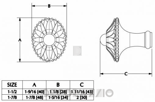 Ручки для мебели Sherle Wagner Dahlia - 0014-11_2-AG