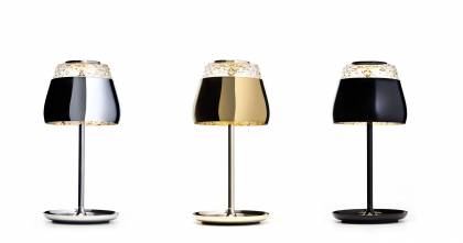 Светильник  настольный (Настольная лампа)