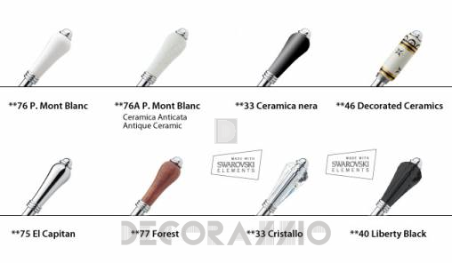 Смеситель для раковины Nicolazzi Cinquanta - 3454NL75C