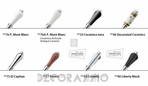 Смеситель для биде Nicolazzi Cinquanta - 3453NL75C