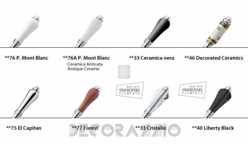 Смеситель для биде Nicolazzi Cinquanta - 3455NL75C