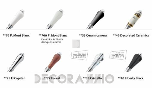 Смеситель для душа Nicolazzi Cinquanta - 3405CR75C