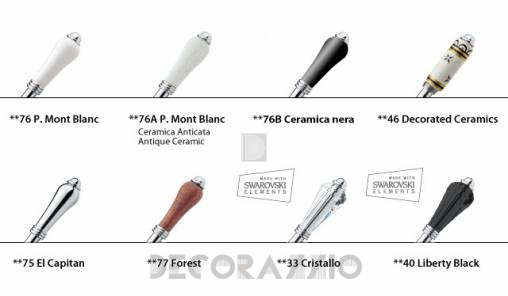 Смеситель для биде Nicolazzi El Capitan - 3403CR75