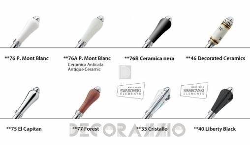 Смеситель для раковины Nicolazzi El Capitan - 3404CR75ECPMB