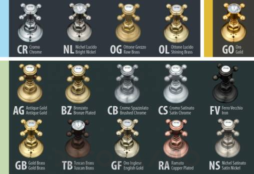 Смеситель для ванной Nicolazzi El Capitan - 3414CR75ECPMB