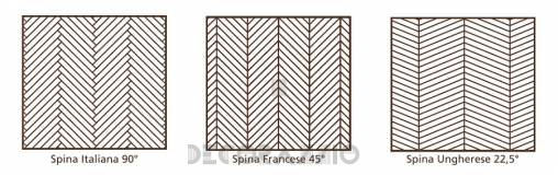 Паркетная доска Original Parquet Le Spine - OL10