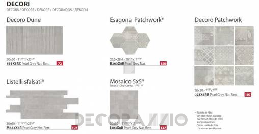 Напольная плитка Provenza Gesso - C33X8R