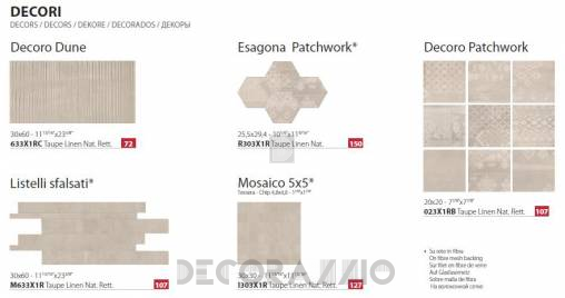 Напольная плитка Provenza Gesso - C33X1R