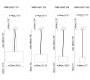 Светильник потолочный подвесной (Люстра) B.Lux Wire Light - BWW4B