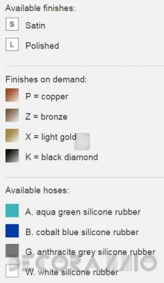 Лейка душевая CEA Neutra - Neu28